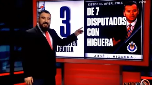 Álvaro Morales se ríe de las Chivas y de José Luis Higuera