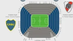 Foto del Santiago Bernabéu, estadio del Real Madrid.