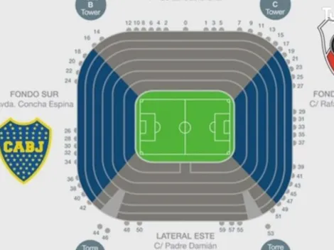 Por dónde entran Boca y River al Santiago Bernabéu