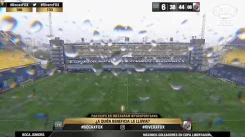 La Bombonera, pasada por agua.