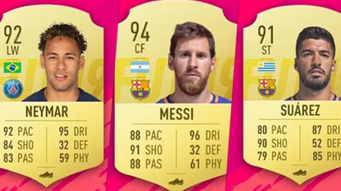 El top 10 latinoamericano del FIFA 19