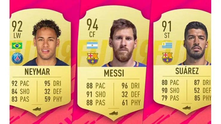 El top 10 latinoamericano del FIFA 19