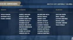 Conocé a cada uno de los 29 convocados por Scaloni para la Selección Argentina