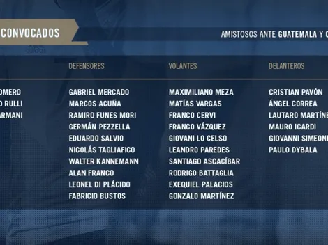 Conocé a cada uno de los 29 convocados por Scaloni para la Selección Argentina