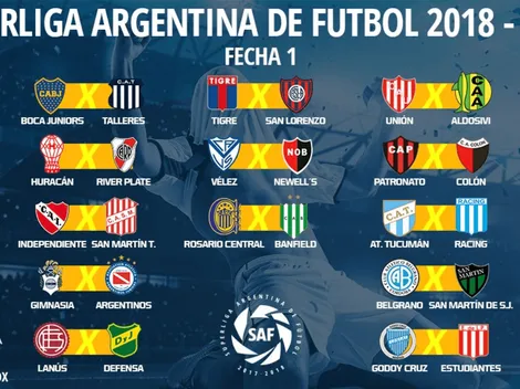 Así quedaron los fixtures de los cinco grandes de Argentina