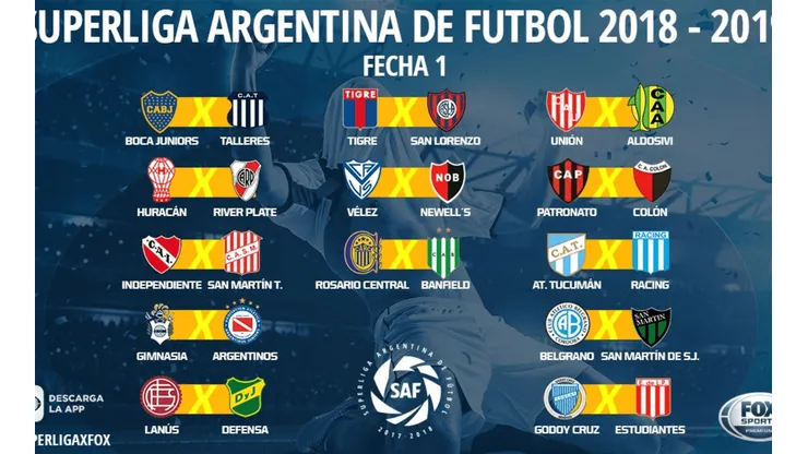 Así quedaron los fixtures de los cinco grandes de Argentina