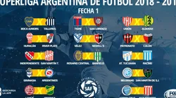 Fixture Superliga Argentina 2018/19: así quedaron todas las fechas