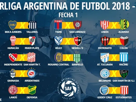 Fixture Superliga Argentina 2018/19: así quedaron todas las fechas