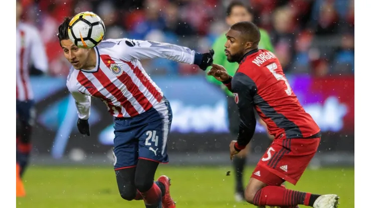 Chivas vs Toronto