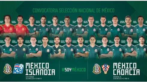 Lista de convocados por Juan Carlos Osorio para los amistosos contra Islandia y Croacia