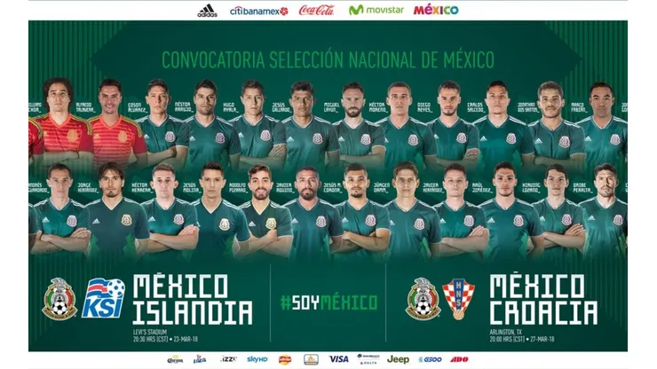Lista de convocados por Juan Carlos Osorio para los amistosos contra Islandia y Croacia