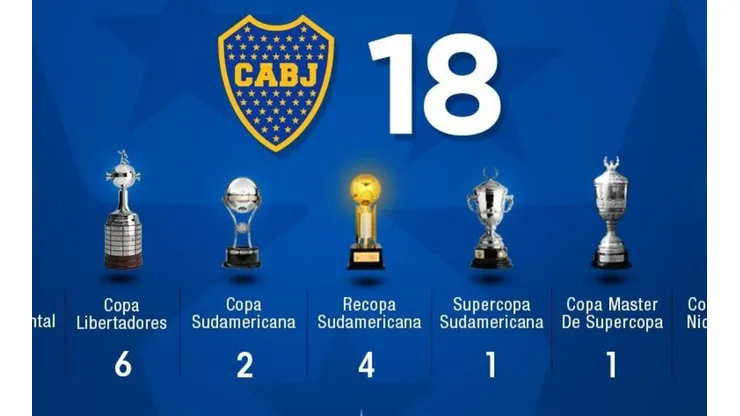 REY DE COPAS. Los de Boca sacaron pecho por sus títulos internacionales.