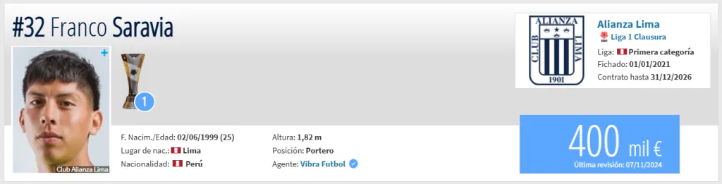 El costo total de Saravia. (Foto: Transfermarkt)