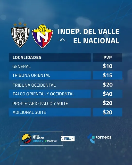 Estos son los precios de las entradas de la Copa Ecuador. (Foto: @CopaEcuador)