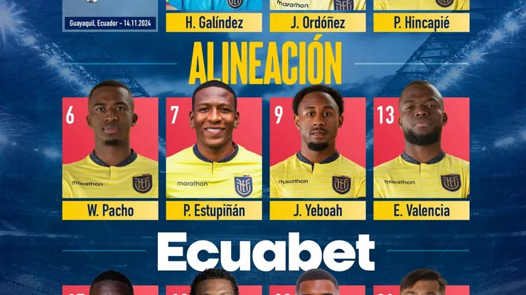 El once de Ecuador vs Bolivia 