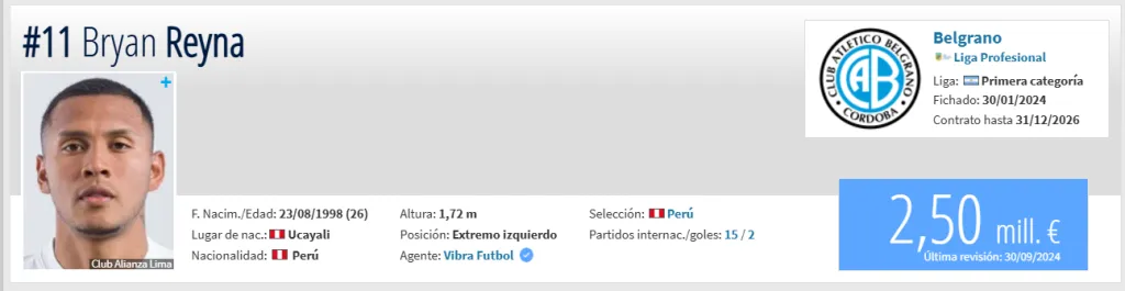 El valor de Reyna. (Foto: Transfermarkt)