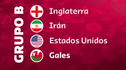 Los clasificados del Grupo B del Mundial de Qatar 2022