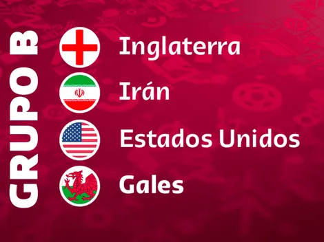 Los clasificados del Grupo B del Mundial de Qatar 2022