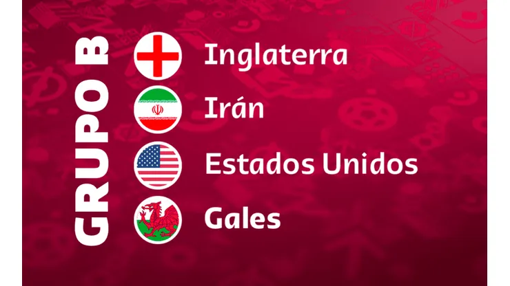 Los clasificados del Grupo B del Mundial de Qatar 2022
