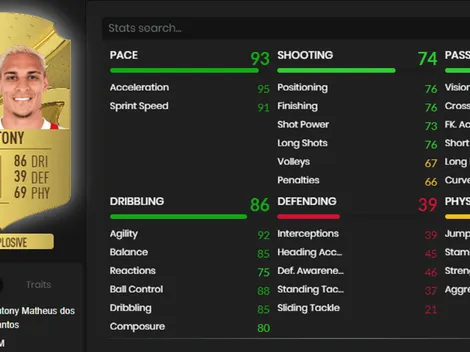 Antony en FIFA 23: estadísticas del jugador ¿Merece la pena en FUT?