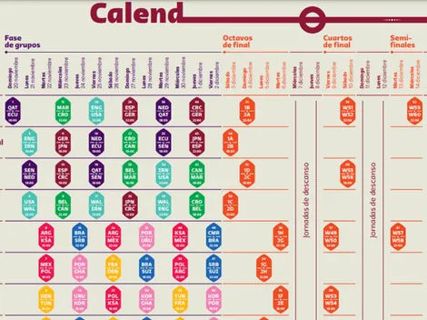 DESCARGA el calendario completo de Qatar 2022 en PDF Gratis