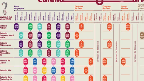 Calendario Qatar 2022