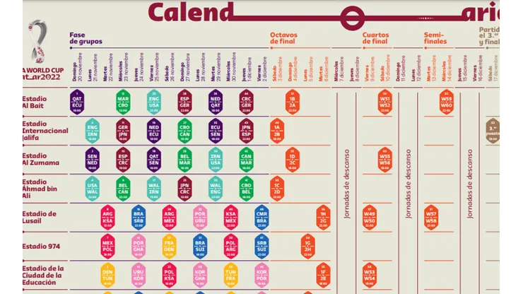 Calendario Qatar 2022