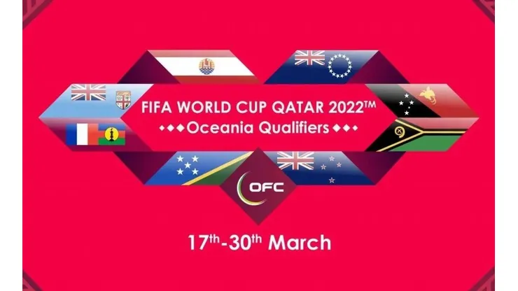 ¿Cuántos clasifican al Mundial por Oceanía?