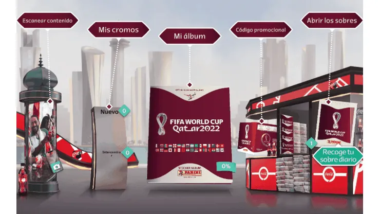 El Álbum virtual ya se encuentra disponible.