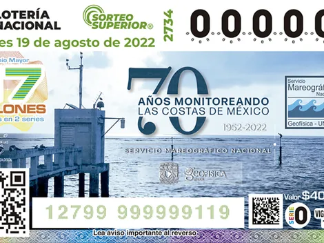 Resultados del Sorteo Superior del viernes 19 de agosto 2022 : números ganadores en la Lotería Nacional