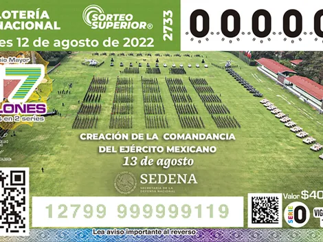 Resultados del Sorteo Superior del viernes 12 de agosto 2022 | Números que cayeron en la Lotería Nacional