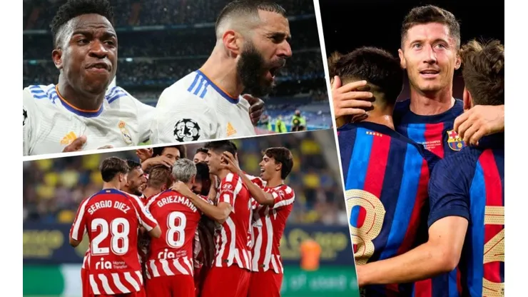 LaLiga y su valor de mercado por equipo