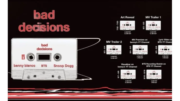 Bad decisions es la la nueva colaboración de BTS junto a Benny Blanco y Snoop Dogg.