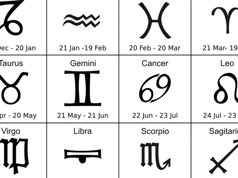 Horóscopo | ¿Con quién deberías tener una salida romántica según tu signo del zodiaco en lo que va del 2022?