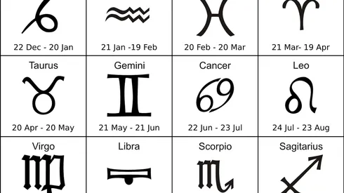 Signos del zodiaco | ¿Cómo deberían ser sus citas ideales?