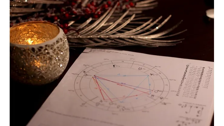 Signos del zodiaco afectados por la Luna Llena en Sagitario