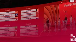 Grupos Mundial de Qatar 2022