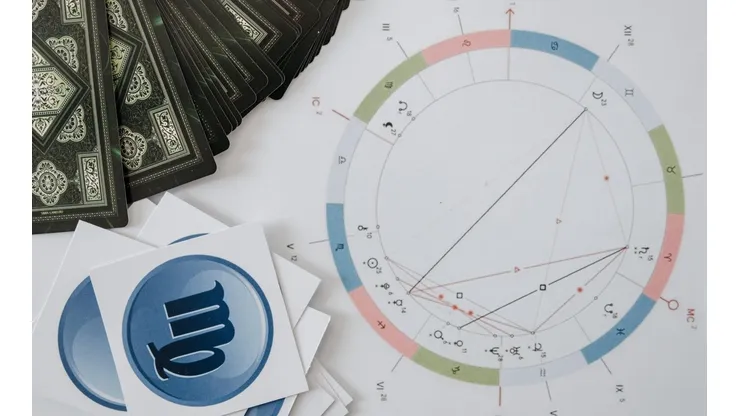 Horóscopo de fin de semana | Predicciones signo por signo.