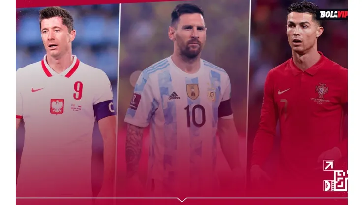 El posible grupo más complicado del Mundial de Qatar 2022