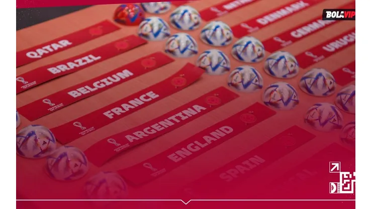 El sorteo del Mundial puede arrojar un increíble grupo accesible.