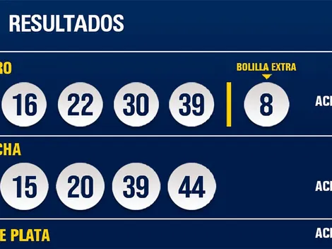 Nuevo millonario en Uruguay: cuánto dinero se llevó el ganador del 5 de Oro Revancha