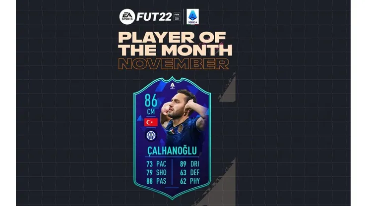 FIFA 22: Calhanoglu es el POTM de la Serie A ¿Vale la pena?