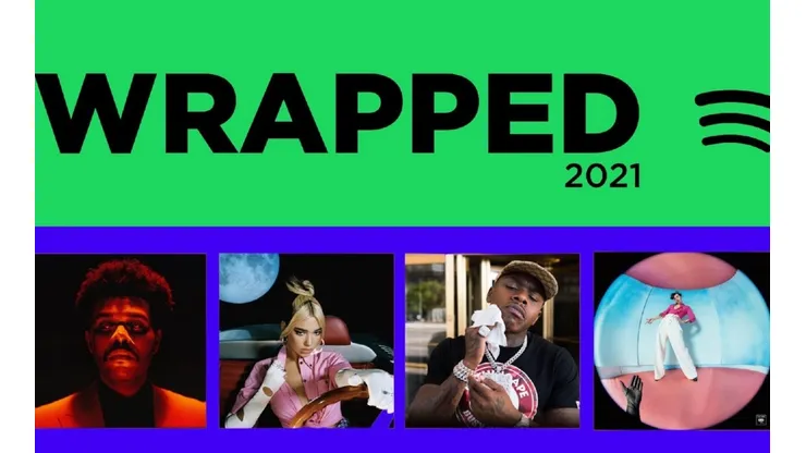 Spotify Wrapped.