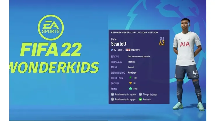 Los mejores Wonderkids del Modo Carrera del FIFA 22