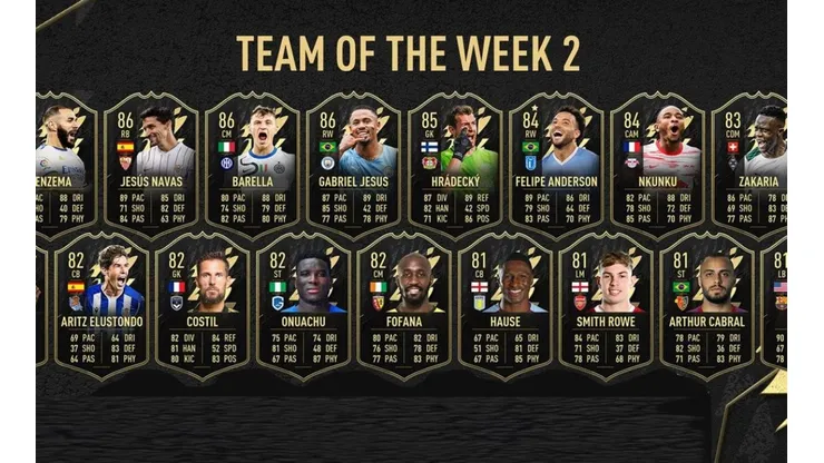 FIFA 22: este es el Equipo de la Semana 2 para el Ultimate Team