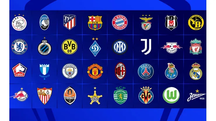 Equipos fase de grupos de la Champions League