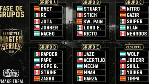 Así quedaron sorteados los grupos de la FMS Internacional 2021