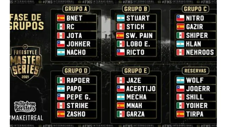 Así quedaron sorteados los grupos de la FMS Internacional 2021