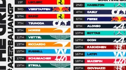 Charles Leclerc, Lewis Hamilton y Max Verstappen participaran en el Gran Premio de Azerbaiyán 2021 (Fuente: Twitter oficial de F1).