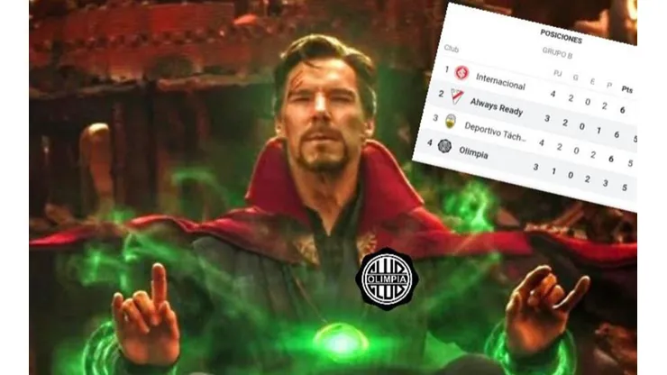 Olimpia vuelve a depender de sí mismo en la Libertadores: estallaron los memes